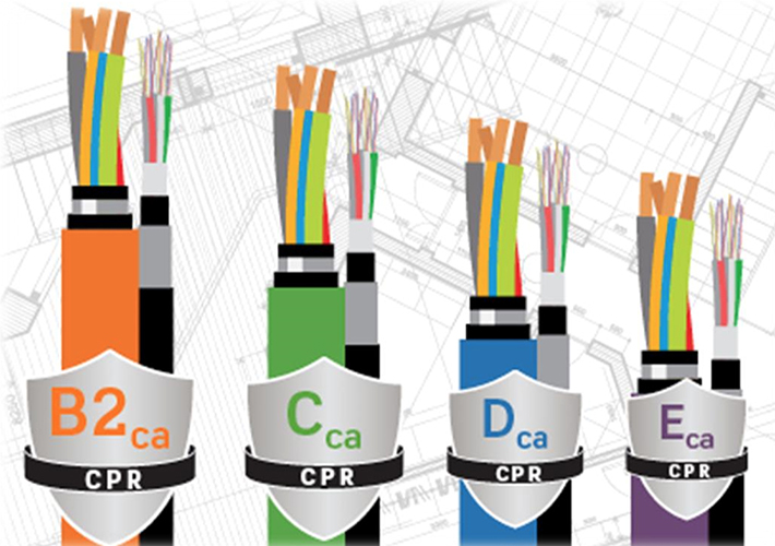 Foto Cables de doce fibras preterminado con euroclase B2ca.